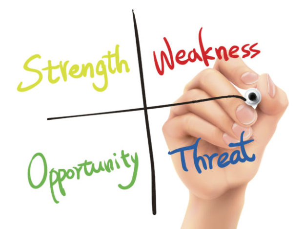 SWOT analysis diagram written by 3d hand retail startup